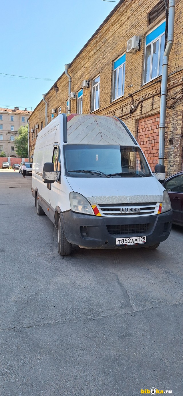 Iveco Daily Цельнометалический 